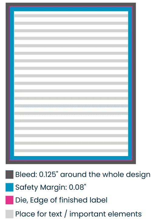 How to create your print files correctly